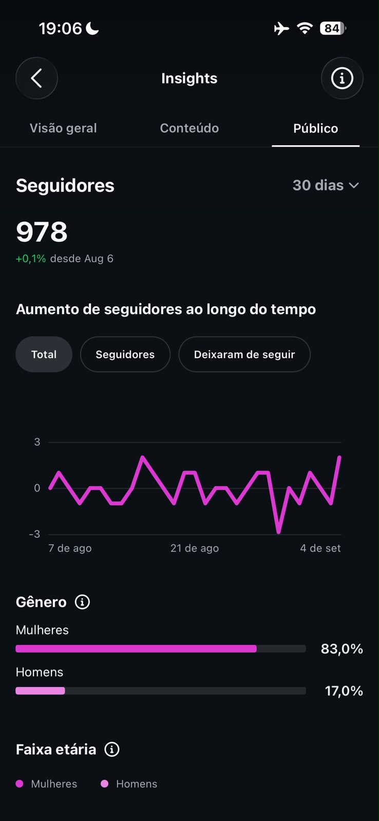 Métrica